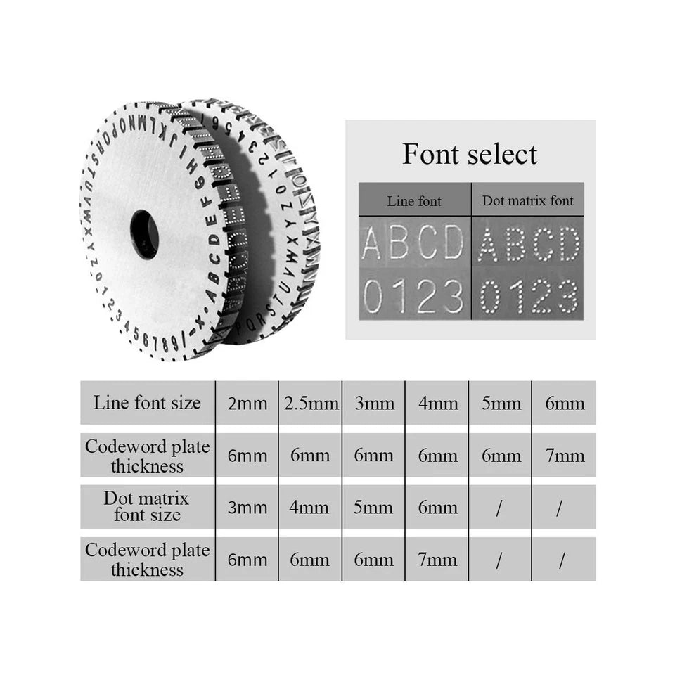 Manual Nameplate Metal Label Stamping Printer Machine Marking Machine for Metal